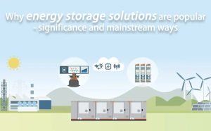 The role of energy storage solutions in business continuity